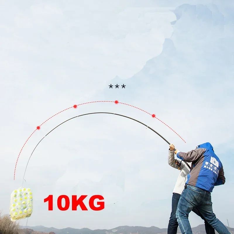 New Telescopic Portable Rotary - Fishing Rod Surf recension och pris