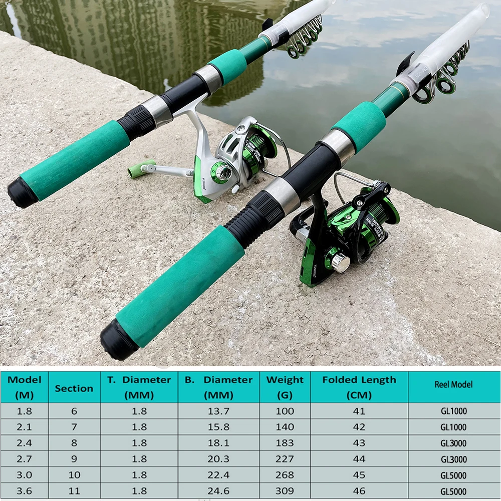 Super Hard Sea Fishing Rod Set - Fishing Rod Spinning recension och pris