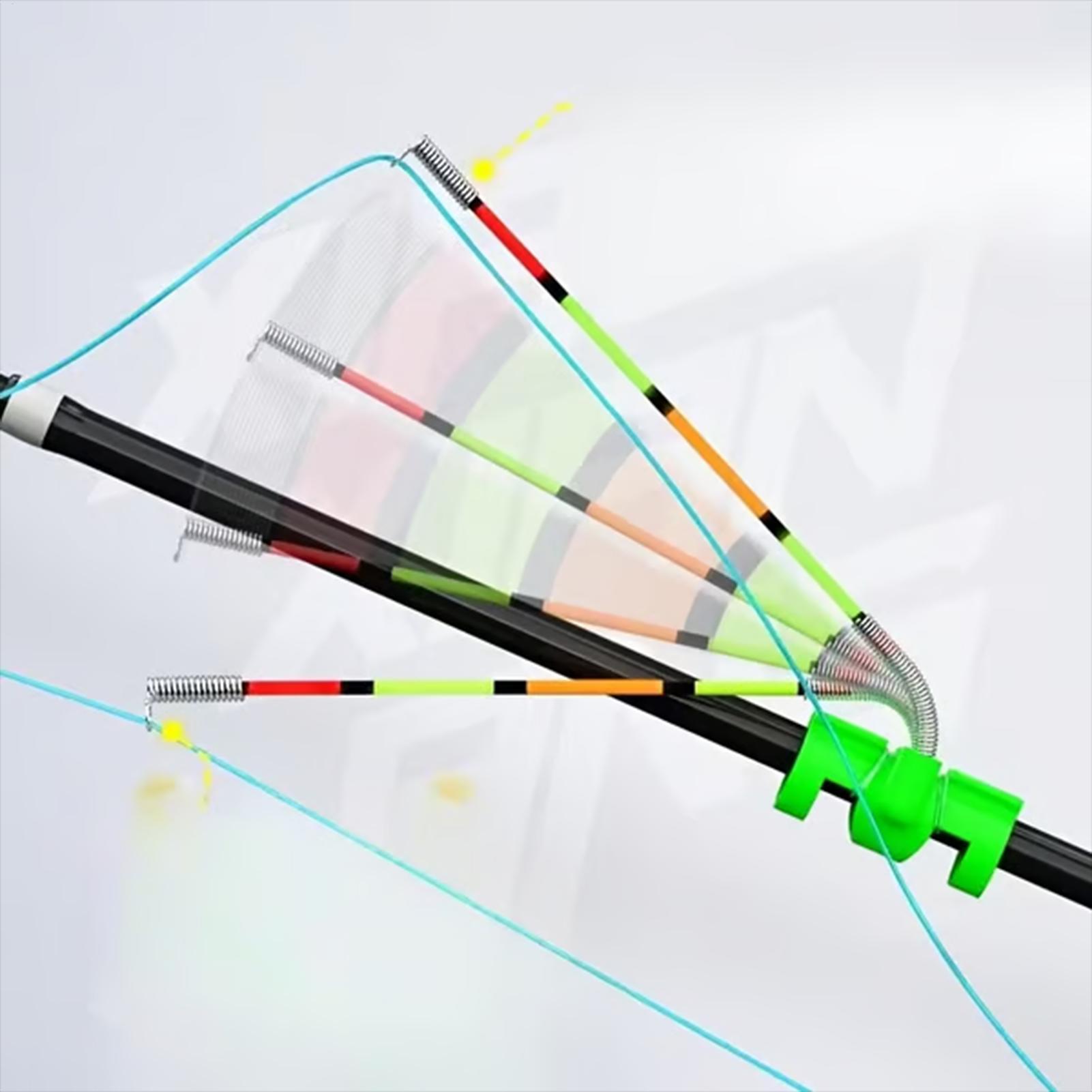 Fishing Alarm 3 Pieces High Se - Fishing Rod Ice recension och pris