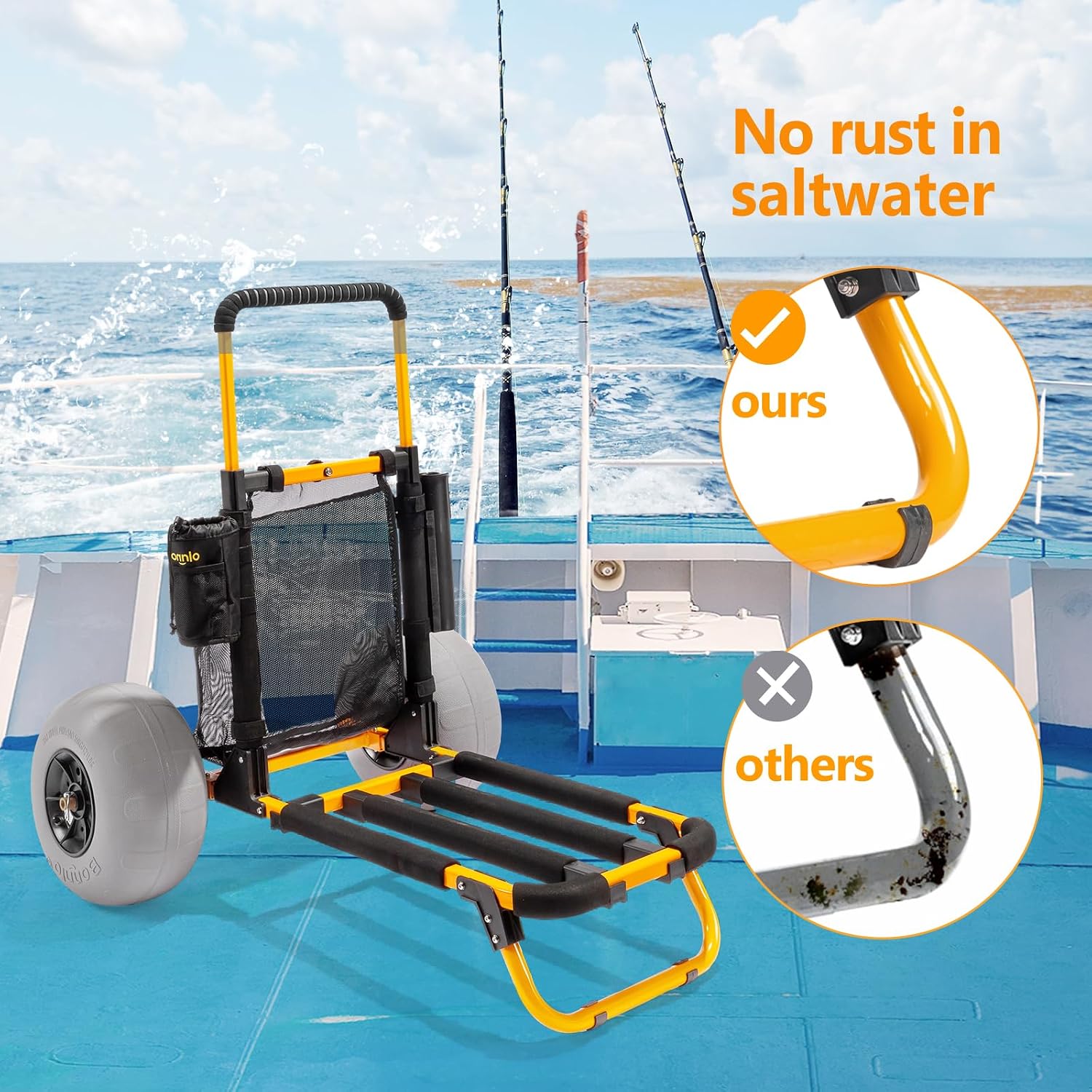 Bonnlo Beach Fishing Cart, Bea - Fishing Rod Holder recension och pris