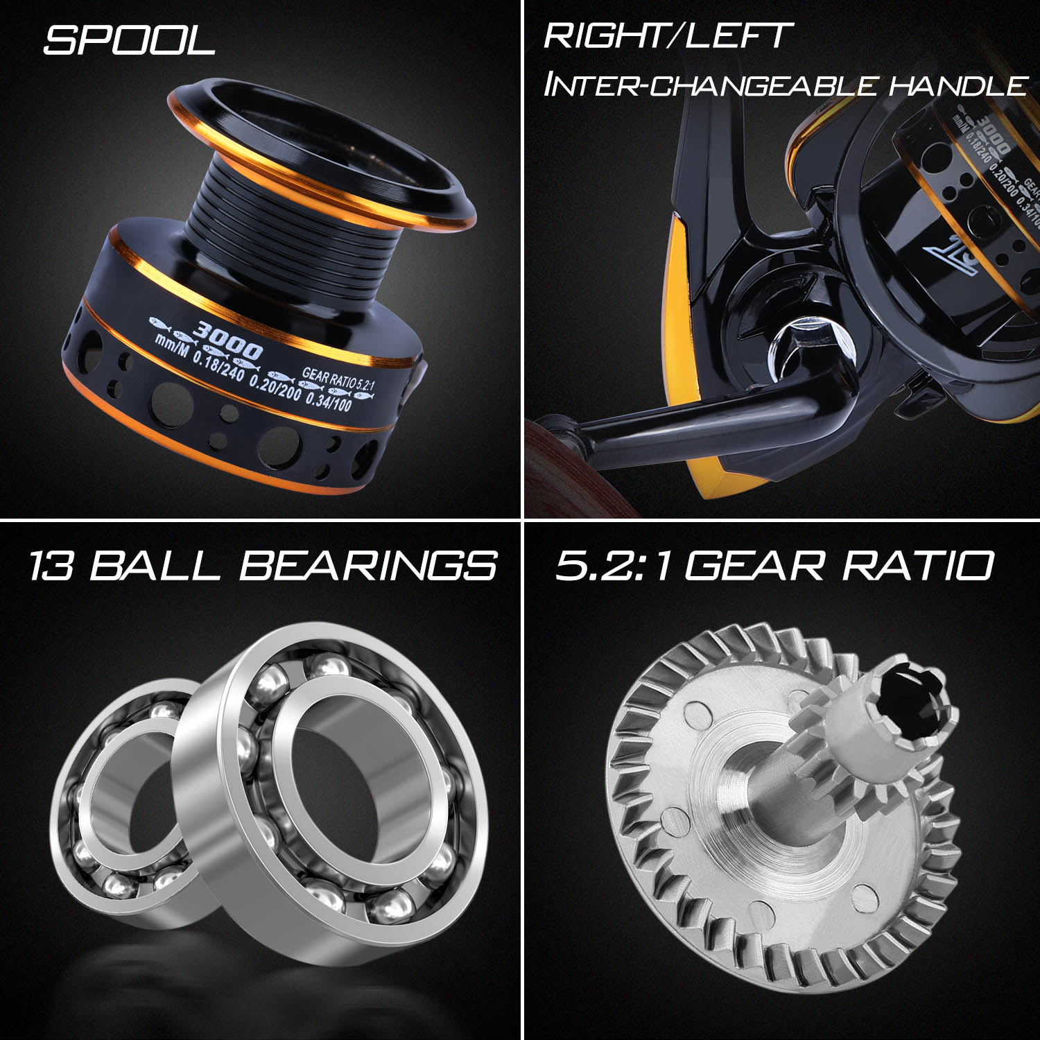 Sougayilang Fishing Rod Reel C - Fishing Rod Spinning recension och pris