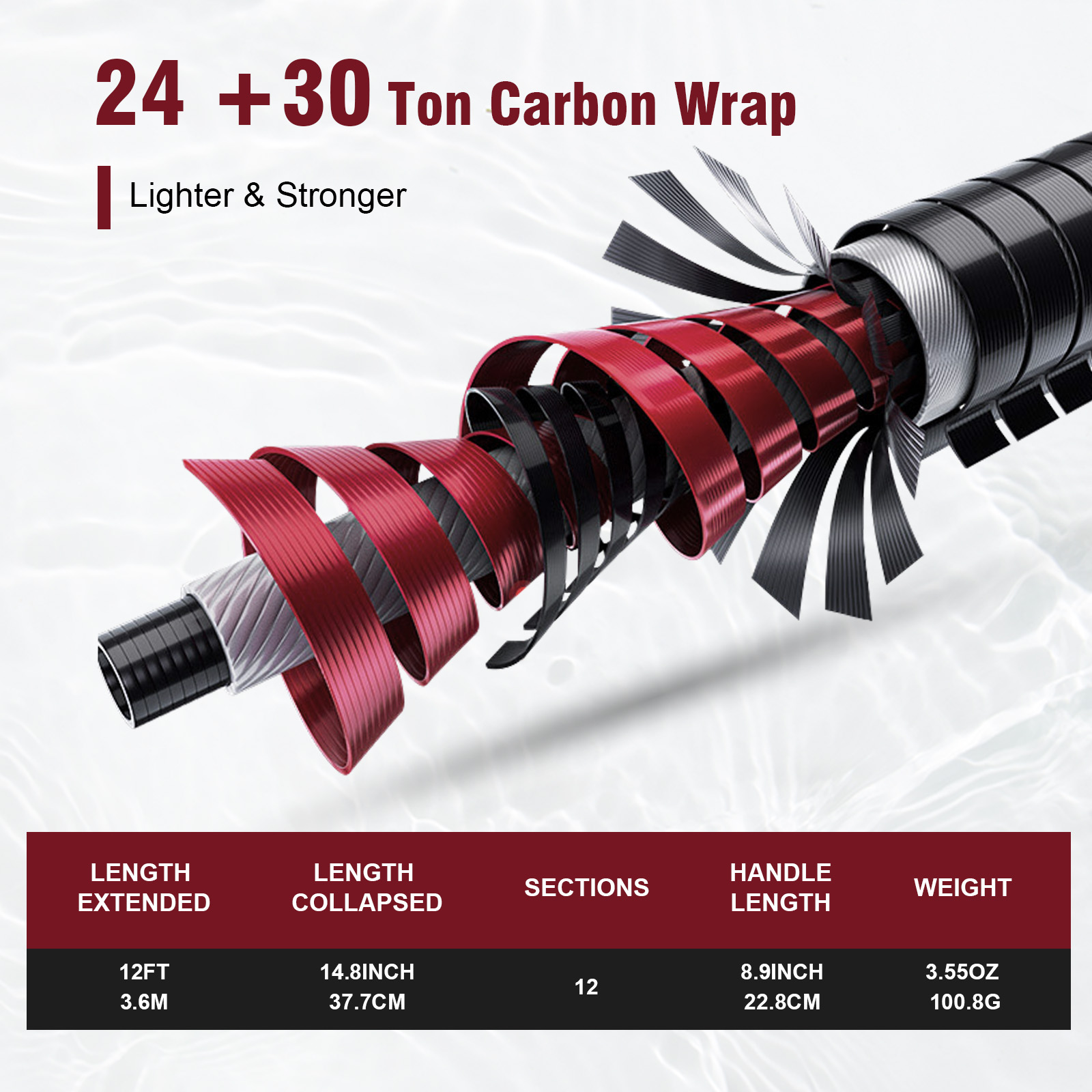 Goture Fishing Rod Combo Fly F - Fishing Rod Fly recension och pris