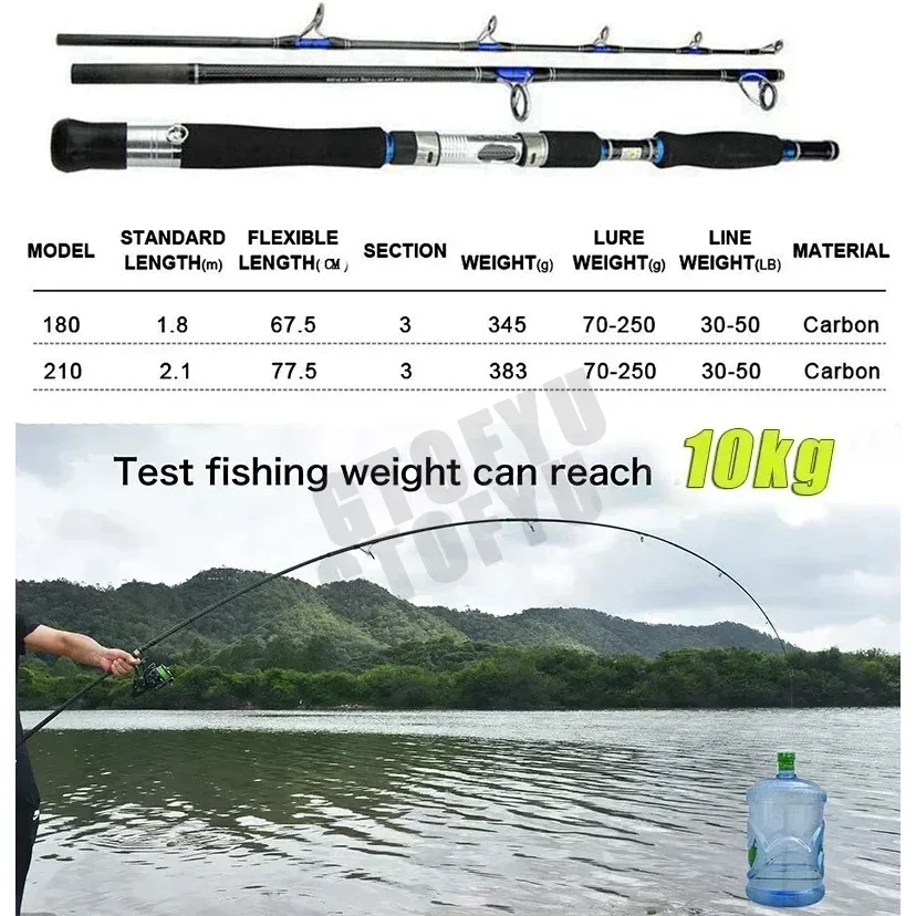 Fishing Lure Rod 1.8m 2.1m 3 S - Fishing Rod Surf recension och pris