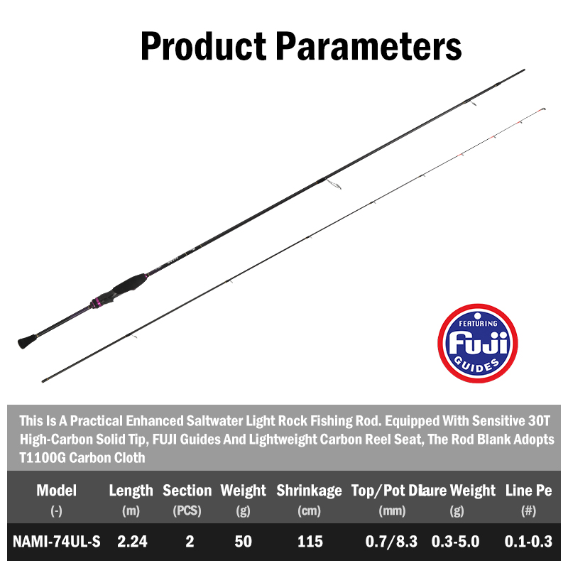 LEYDUN NAMI Ultralight Ajing R - Fishing Rod Guide Replacement recension och pris