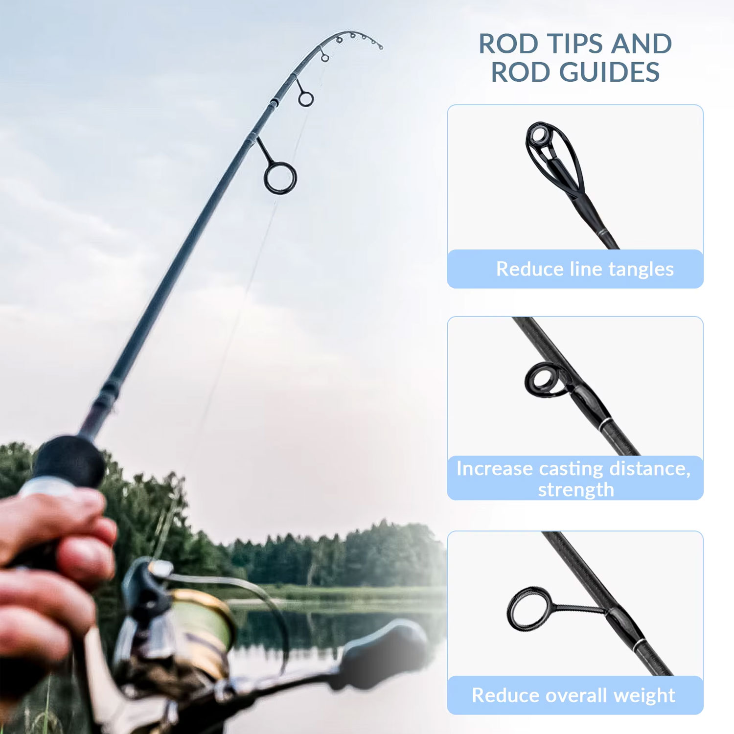40pcs Colorful Fishing Rod Gui - Fishing Rod Building Kit recension och pris