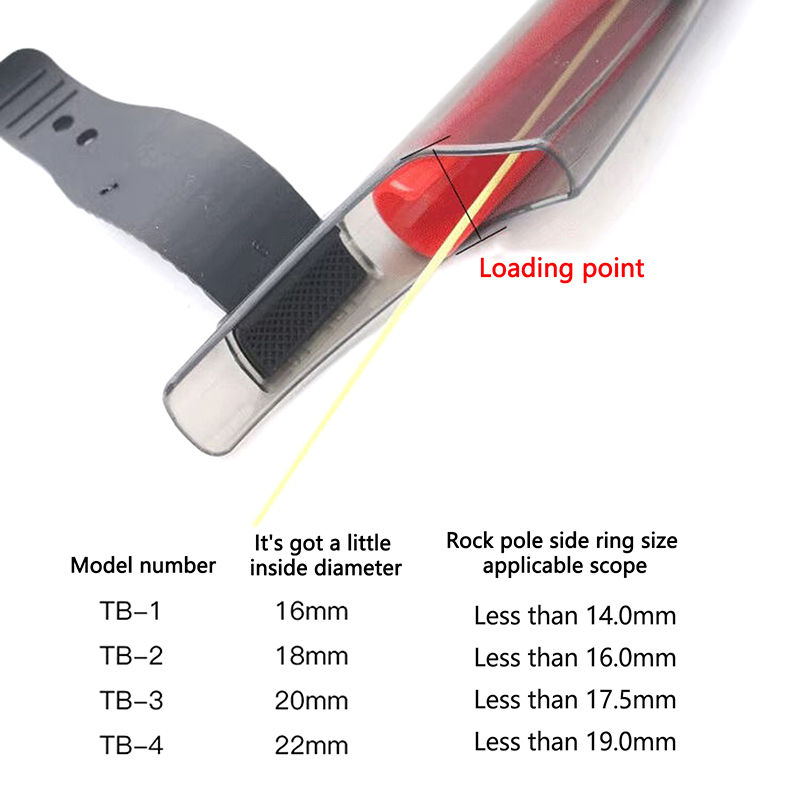 1Pc Transparent Fishing Rod Ti - Fishing Rod Building Kit recension och pris